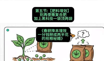 第五节：【肥料增效】别再傻撒复合肥，加上&ldquo;黑科技&rdquo;一袋顶两袋